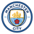 Manchester City W