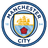 Manchester City U19